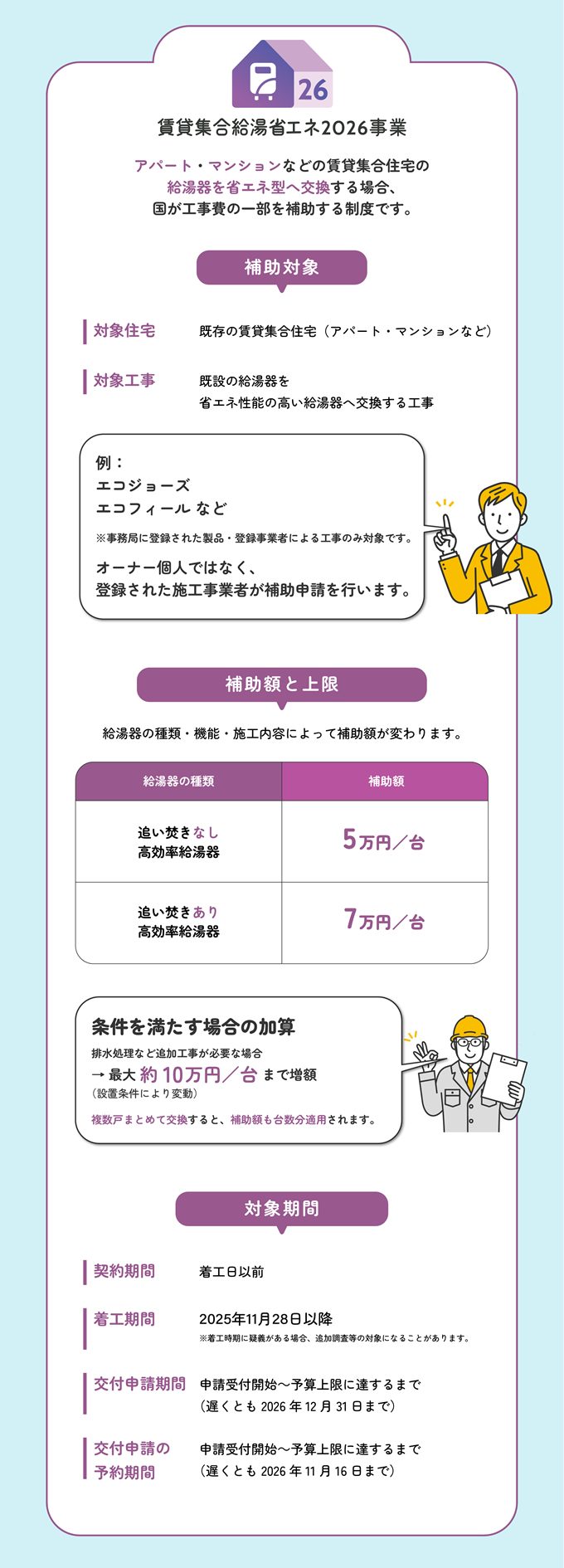 賃貸集合給湯省エネ2026事業